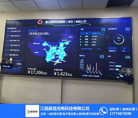 森茂光電 創(chuàng)新驅動下的LED顯示技術與軟件銷售融合之路